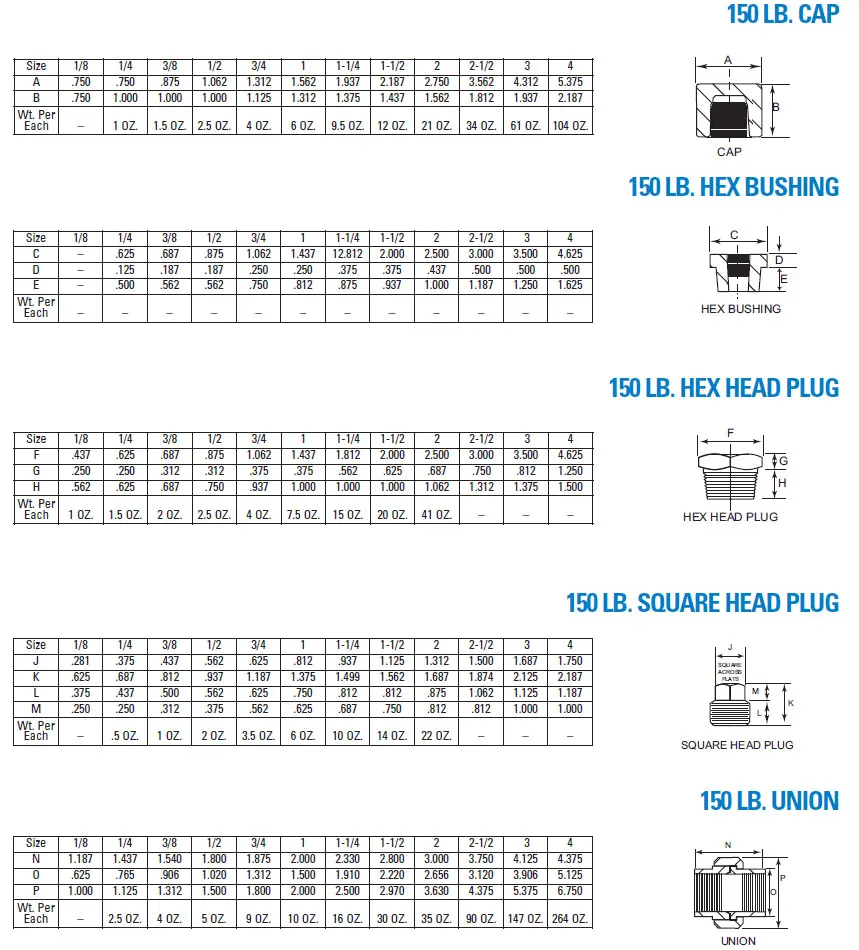 Tables showing new, real, breakdown, and loan prices in blue with detailed numeric data.